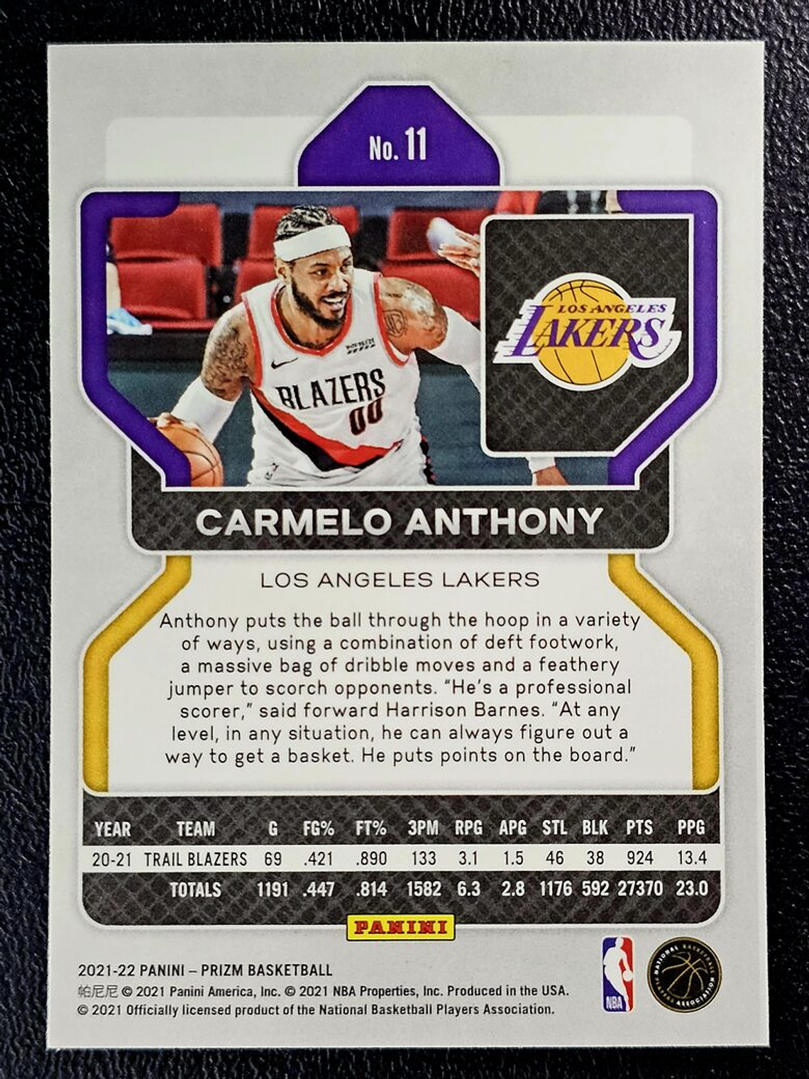 Carmelo Anthony Base Card 2