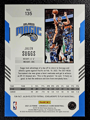 Jalen Suggs Rookie Card