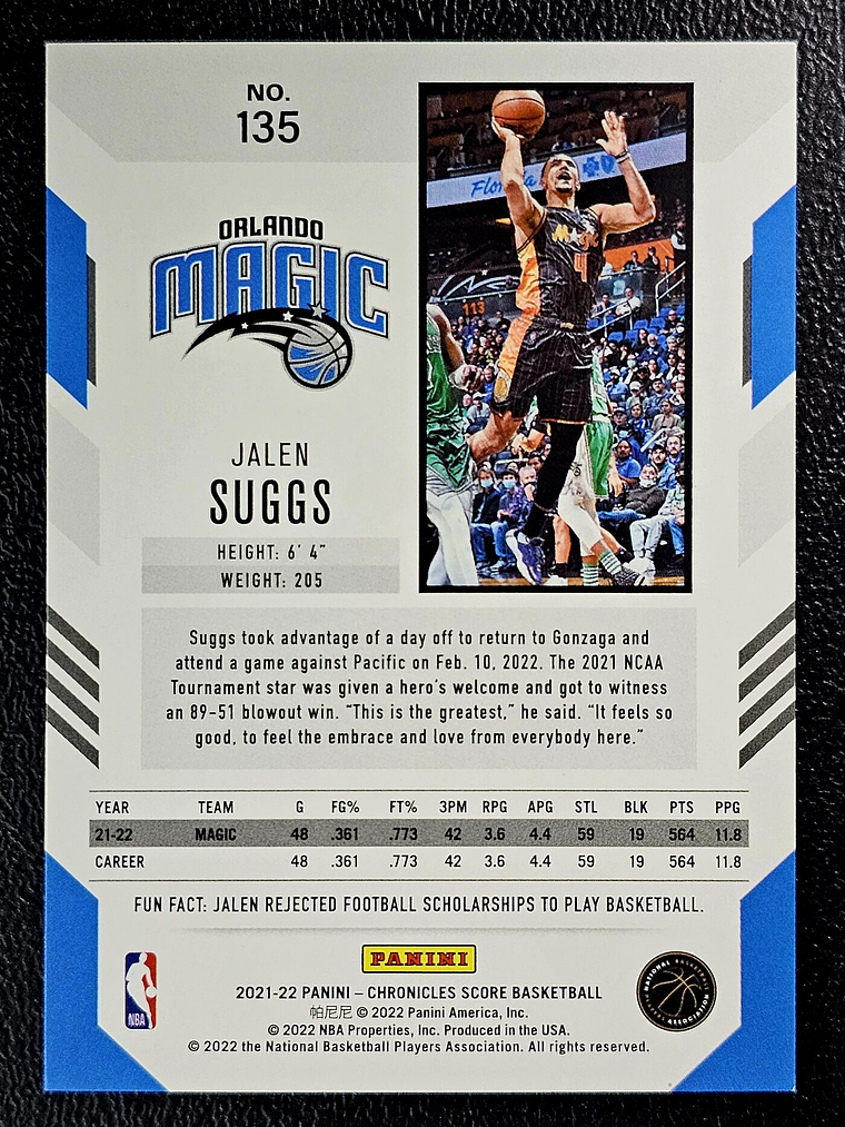 Jalen Suggs Rookie Card 2