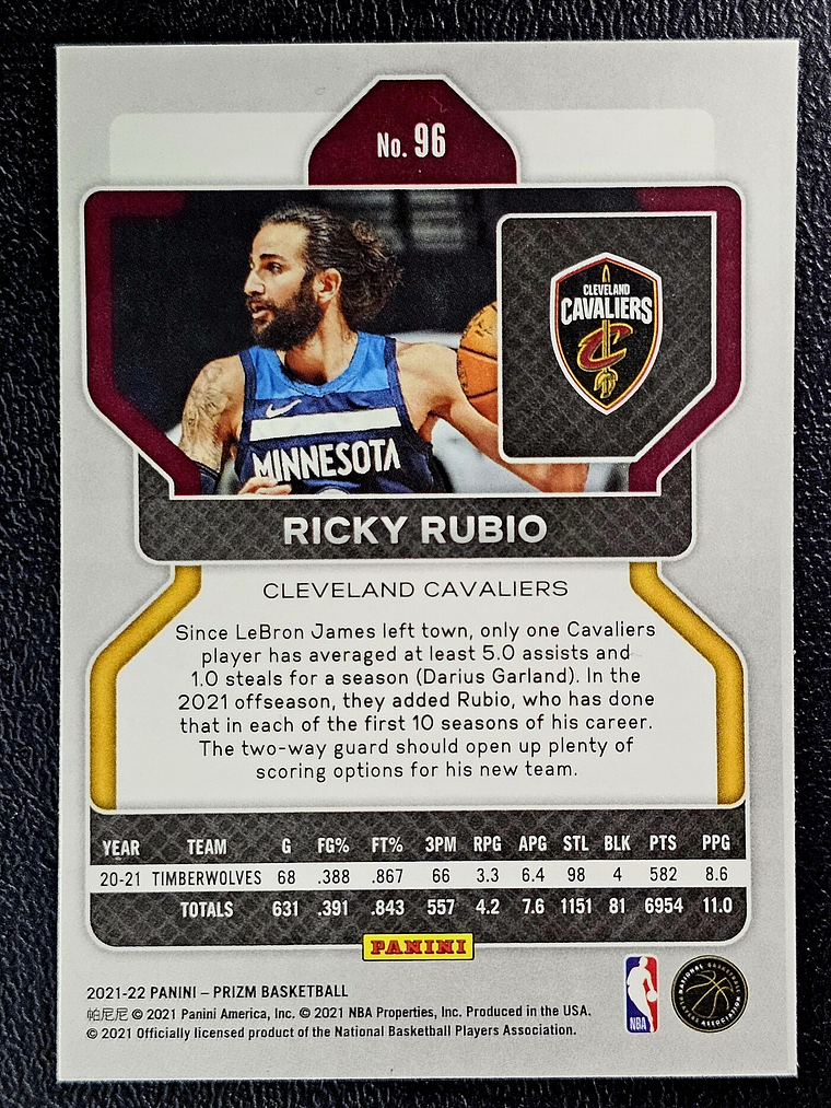 Ricky Rubio Base Card 2