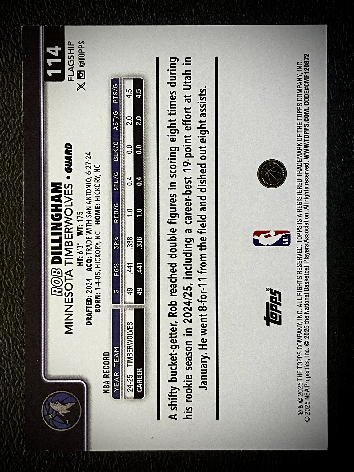  Rob Dillingham base card 2