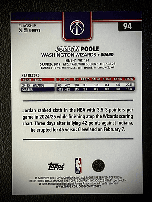 Jordan Poole base card