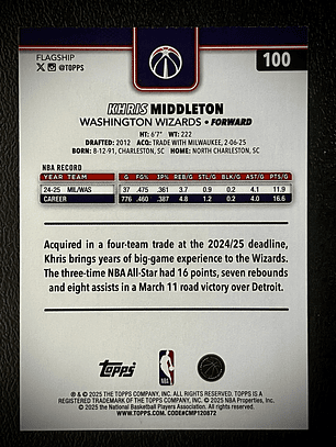 Khris Middleton base card