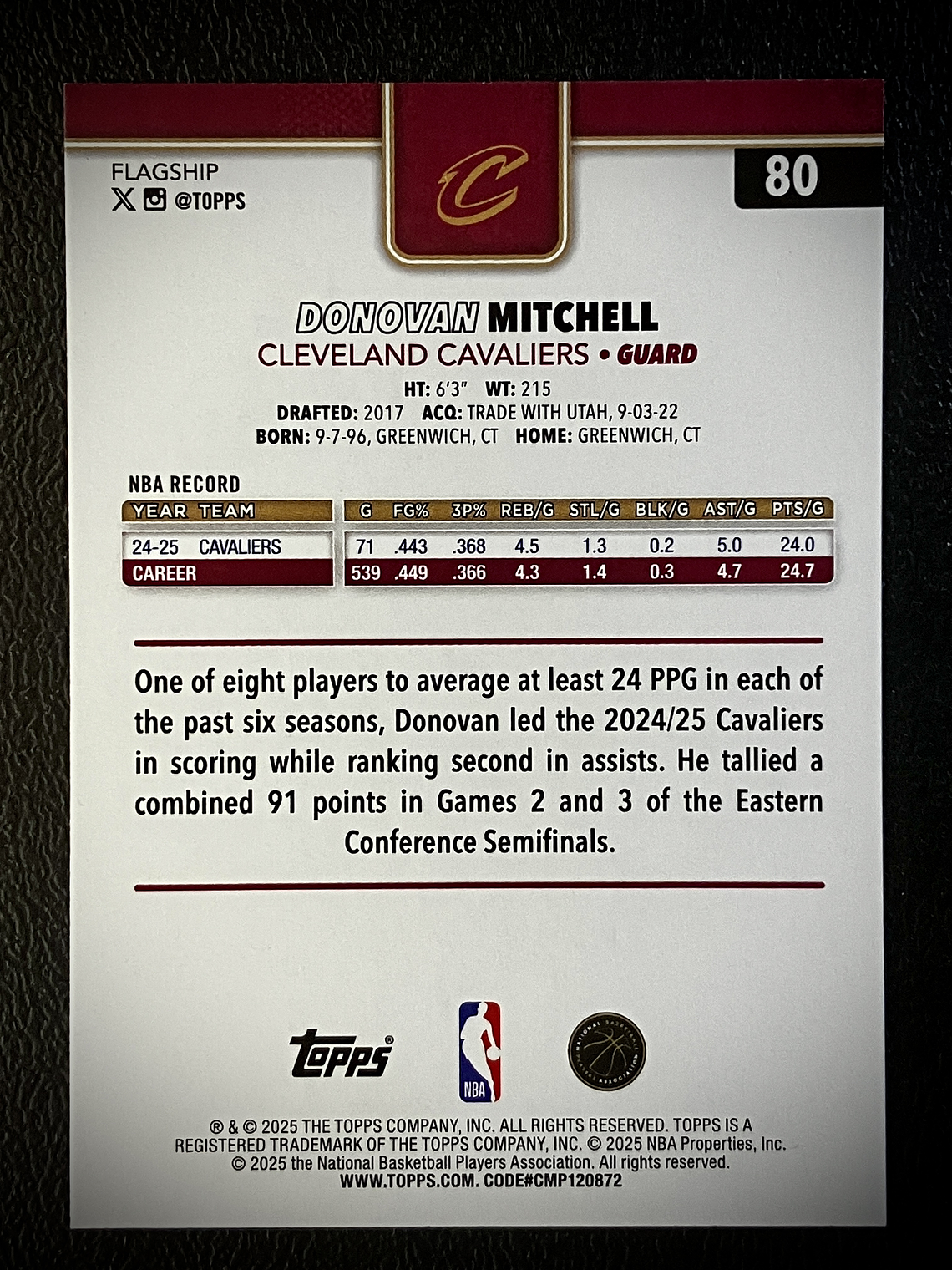 Donovan Mitchell base card 2