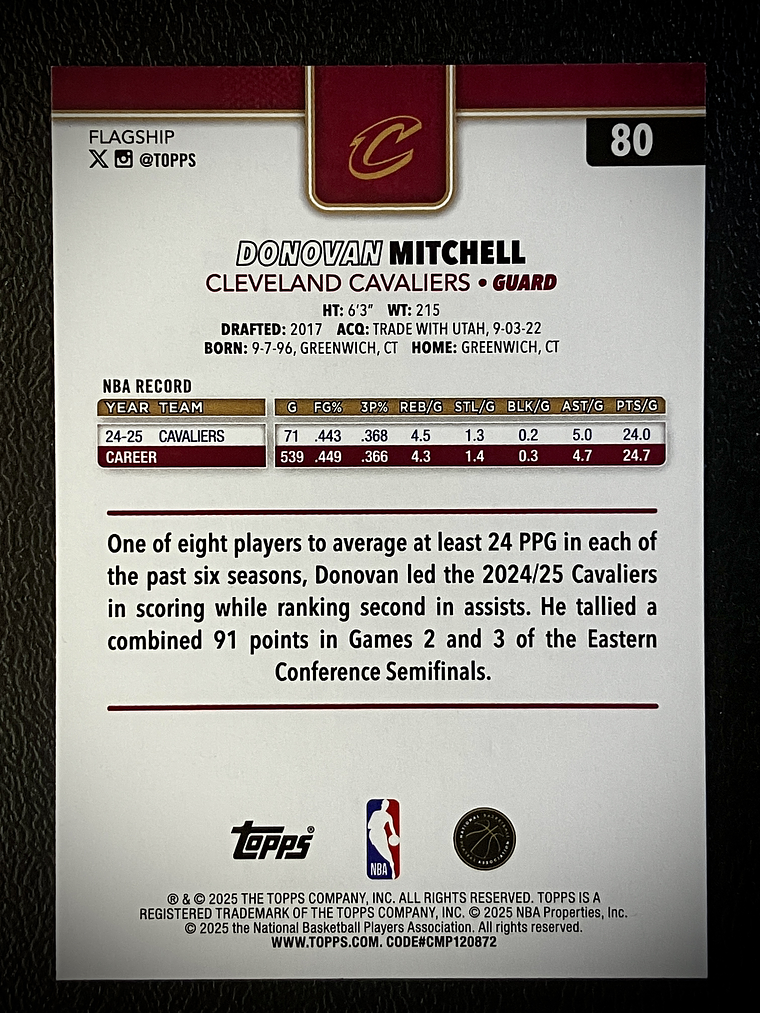 Donovan Mitchell base card 2