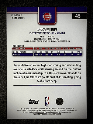  Jaden Ivey