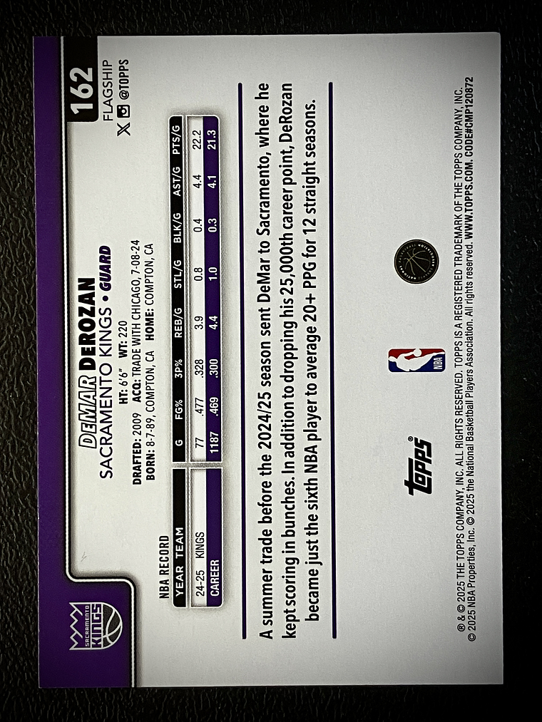 DeMar DeRozan base card 2