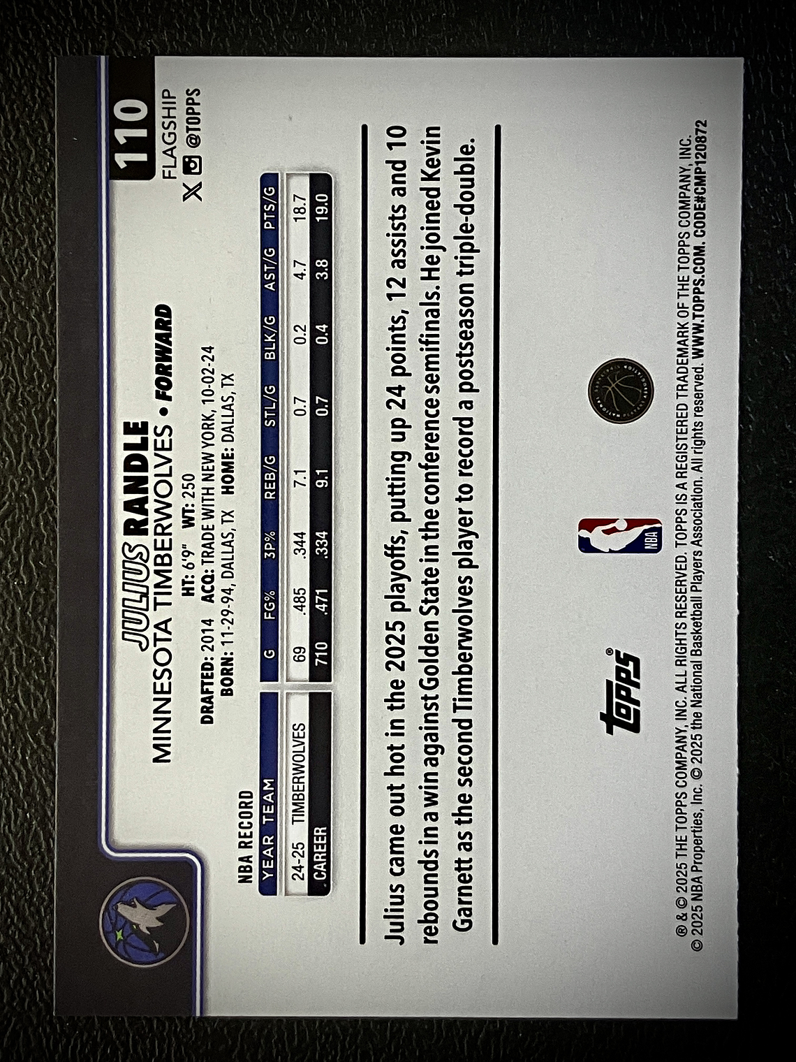 Julius Randle base card 2