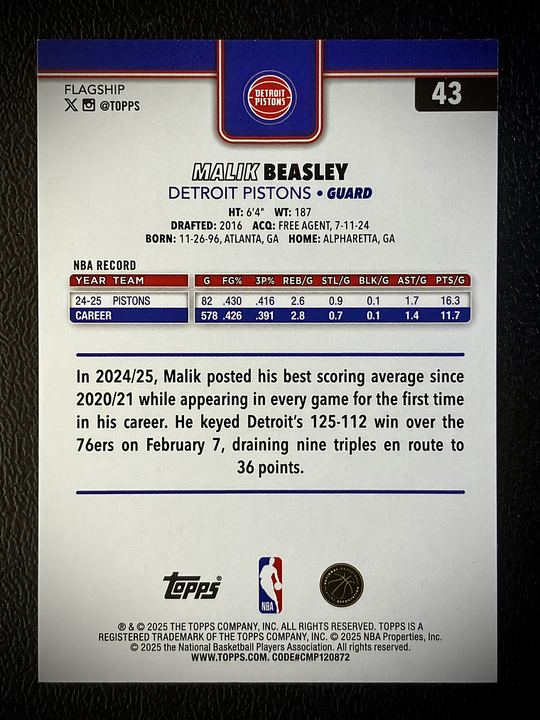 Malik Beasley parallel card 2