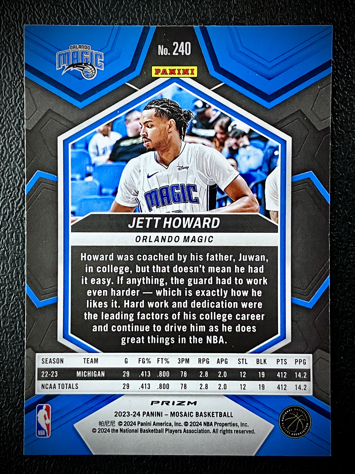 Jett Howard Parallel Rookie Card 2