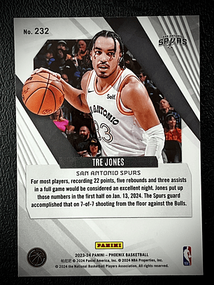 Tre Jones-base card