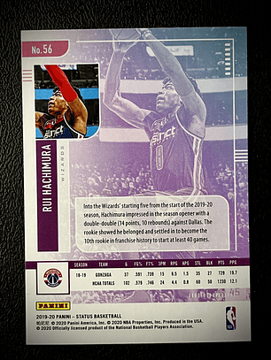 Rui Hachimura Sport Card 