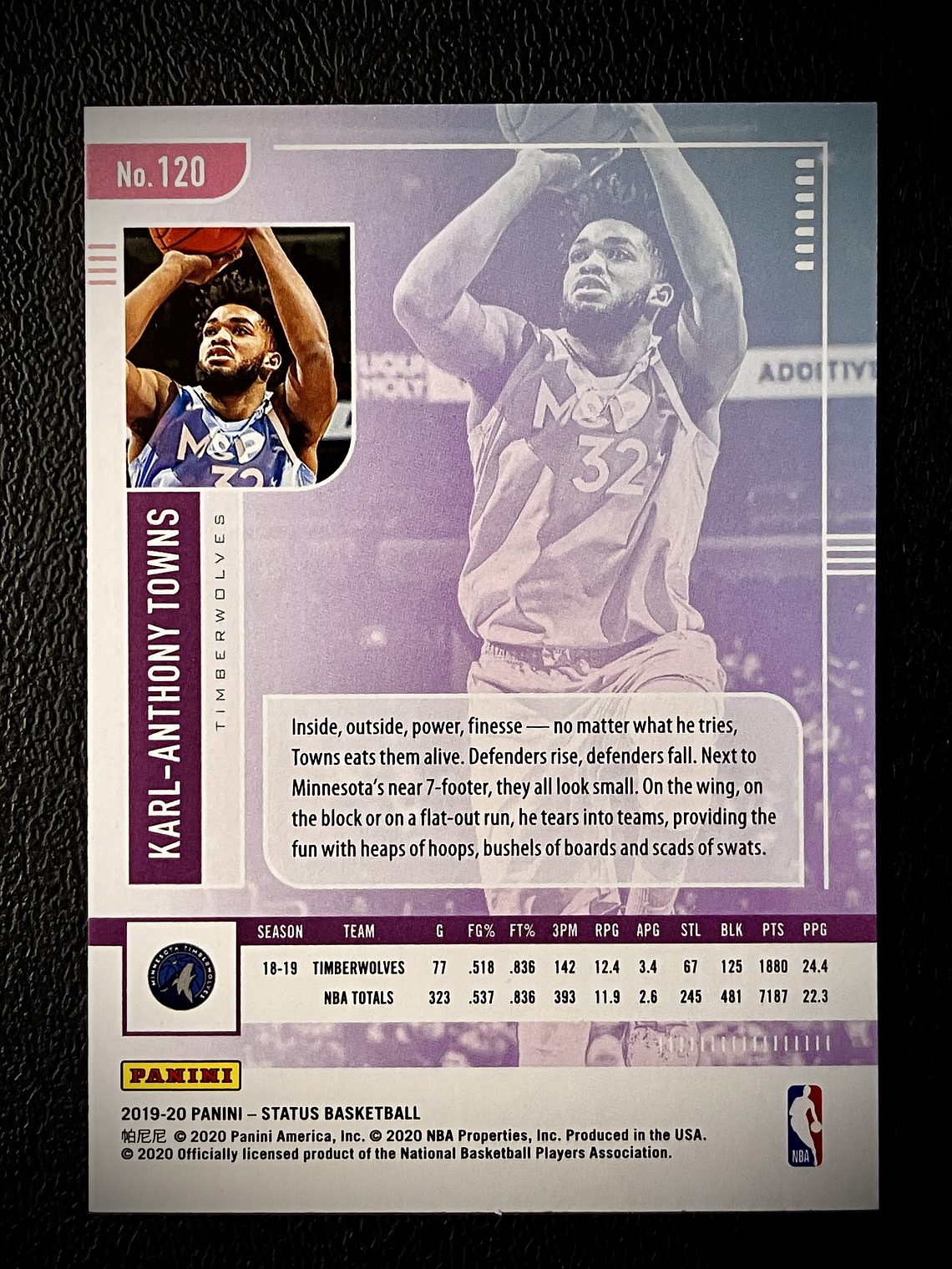 Karl-Anthony Towns Sport Card  2