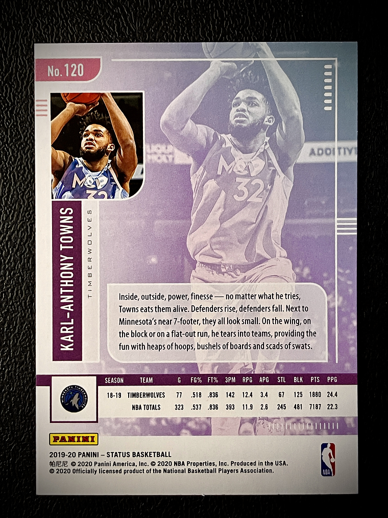 Karl-Anthony Towns Sport Card  2