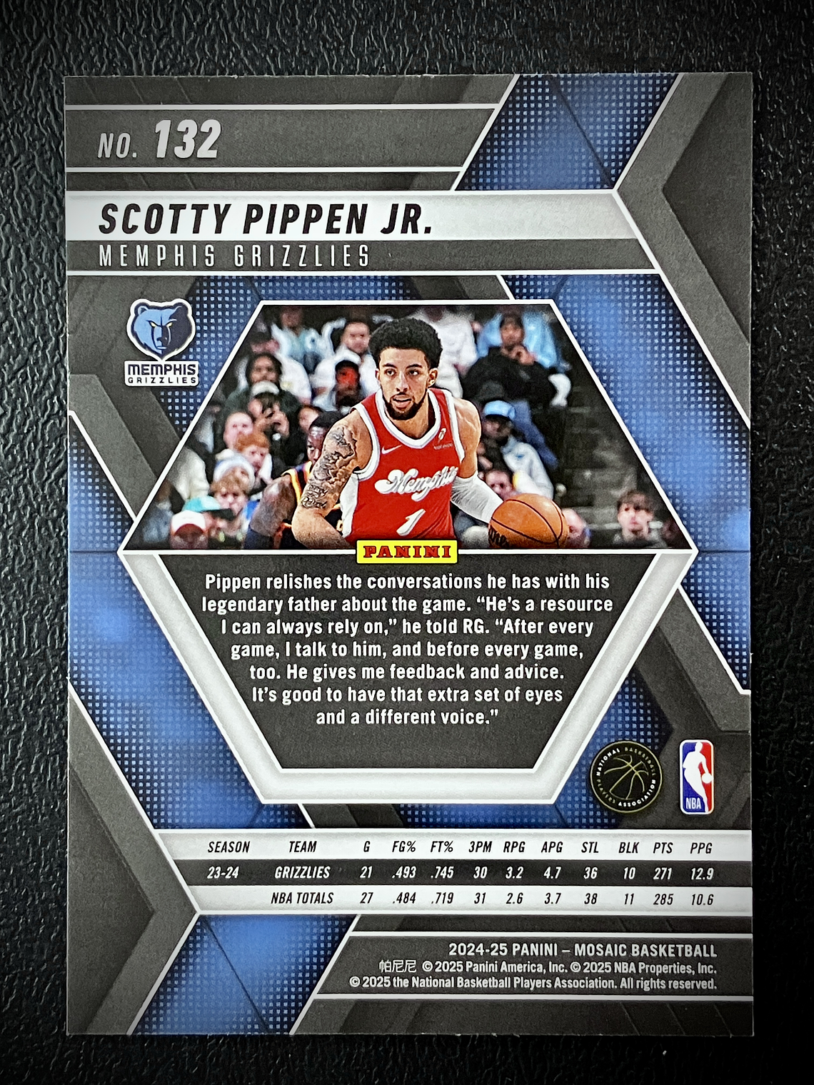 Scotty Pippen Jr. Sport Card  2