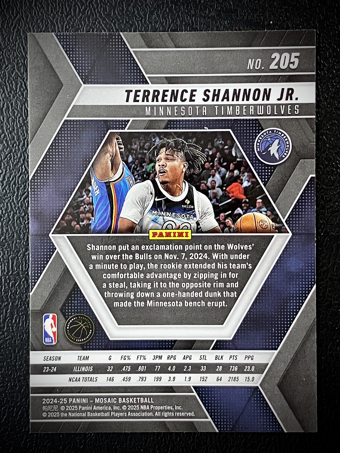 Terrence Shannon Jr. Rookie Card 2