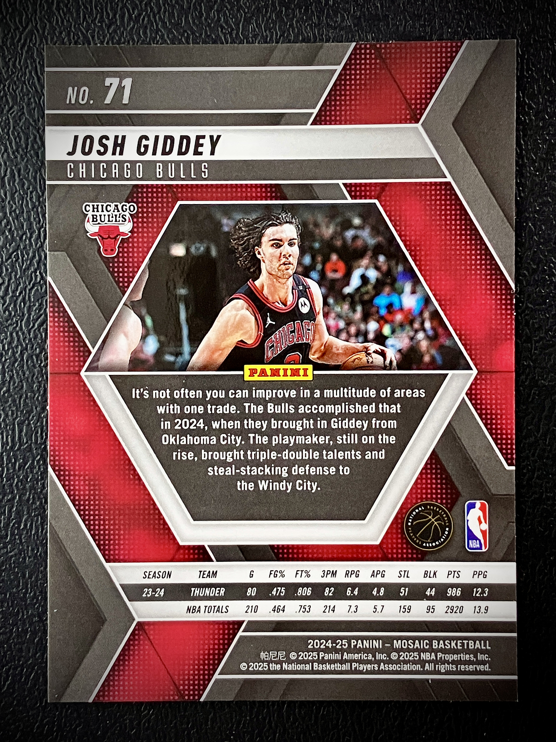 Josh Giddey Sport Card  2