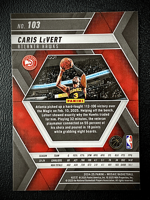 Caris LeVert Sport Card 