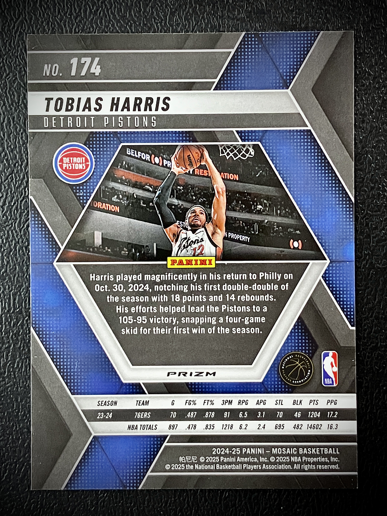 Tobias Harris Parallel Card 2