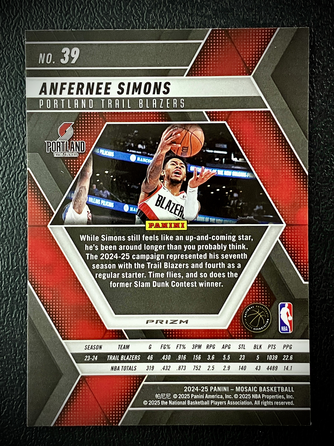 Anfernee Simons Parallel Card 2