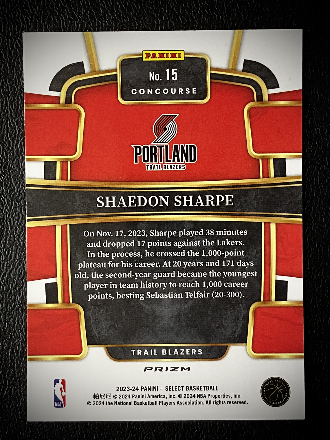 Shaedon Sharpe Parallel Card 2