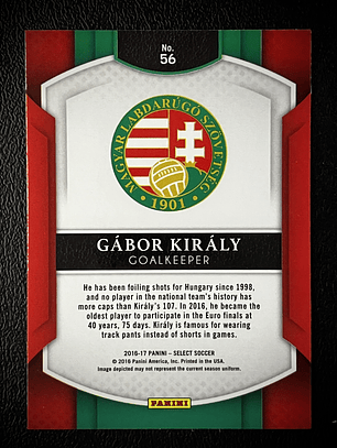 Gabor Kiraly Parallel Card