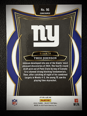 Theo Johnson Parallel Card