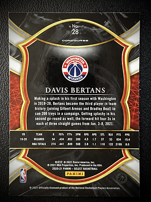 Davis Bertans Base Card 