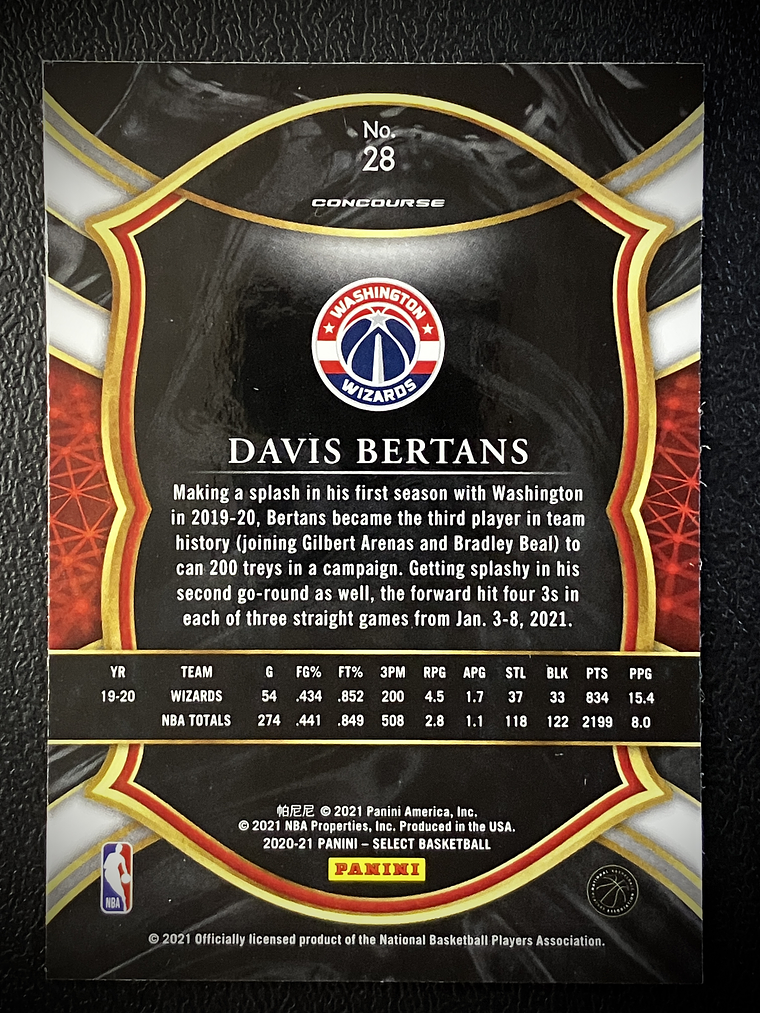 Davis Bertans Base Card  2