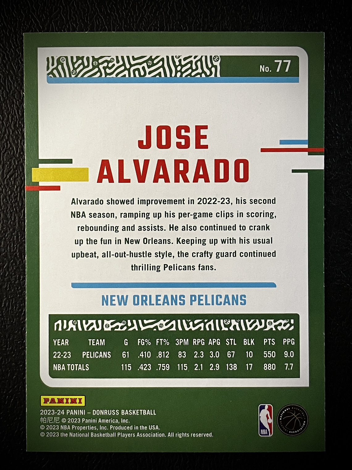 Jose Alvarado Parallel Card 2