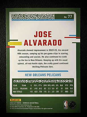 Jose Alvarado Parallel Card