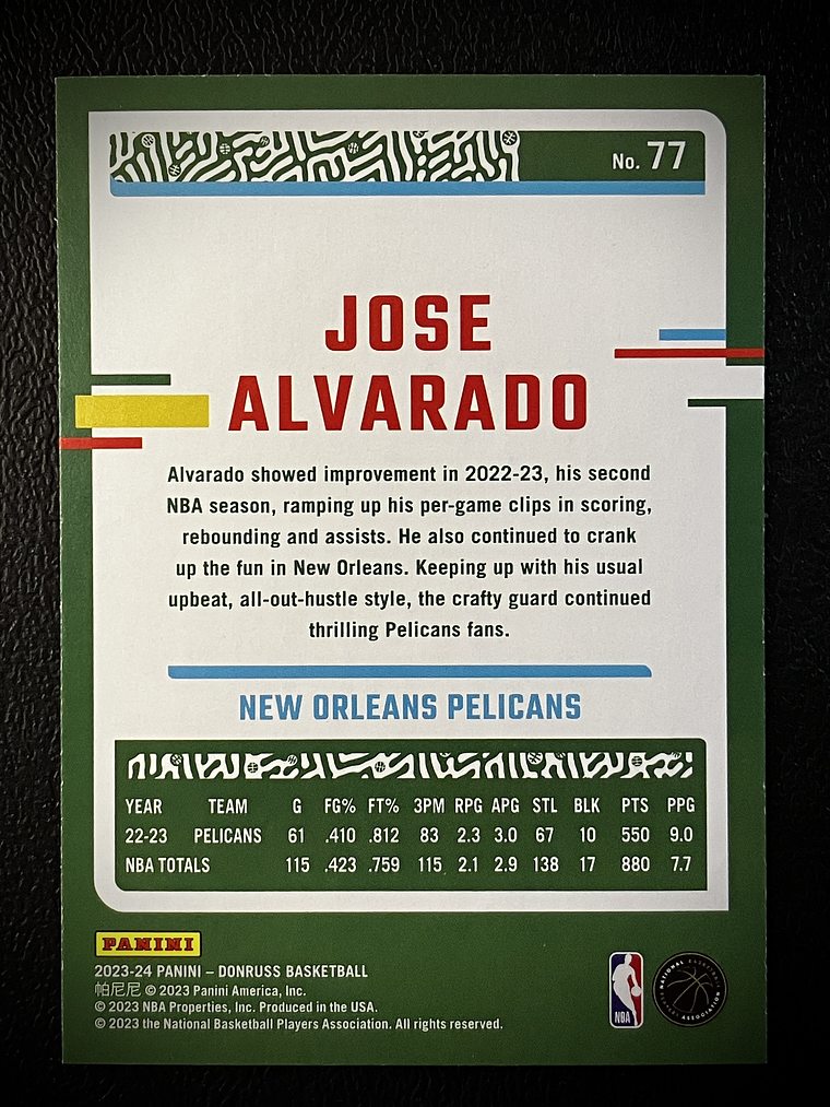 Jose Alvarado Parallel Card 2