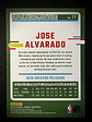 Jose Alvarado Parallel Card - thumbnail 2