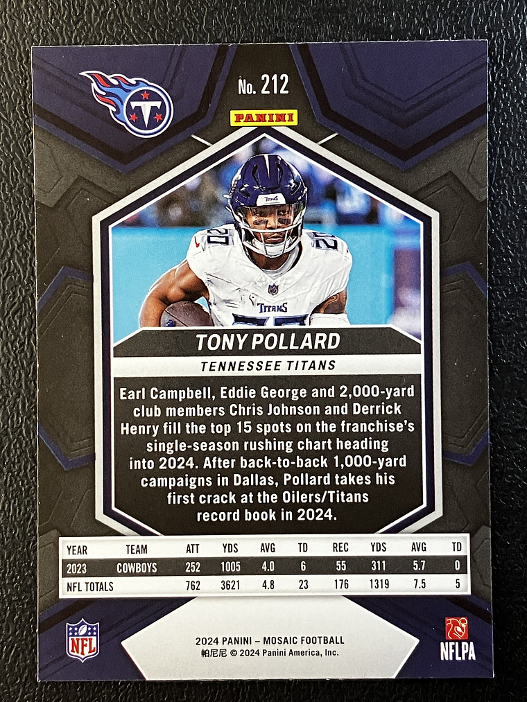 Tony Pollard Base Card  2