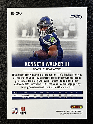 Kenneth Walker III Base Card 