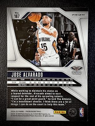 Jose Alvarado Parallel Card