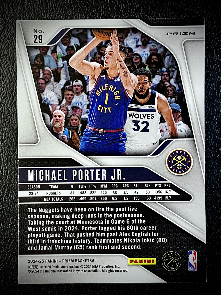 Michael Porter Jr. Parallel Card 2