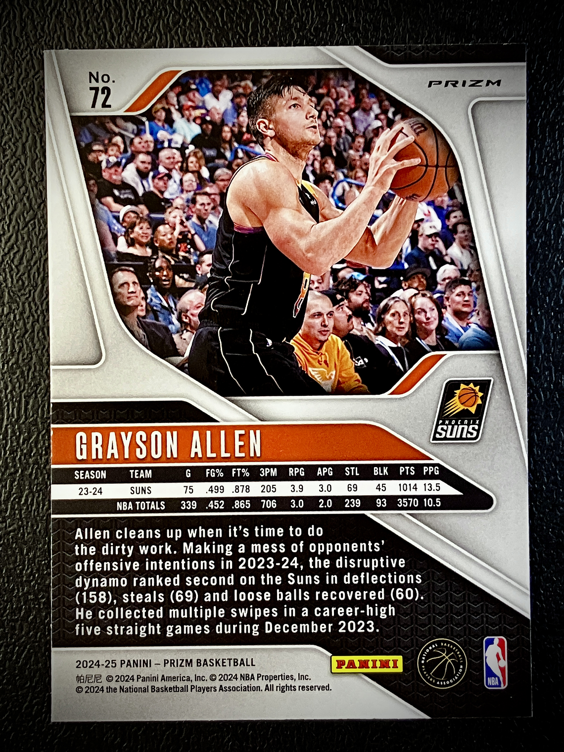 Grayson Allen Parallel Card 2