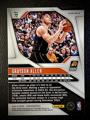 Grayson Allen Parallel Card