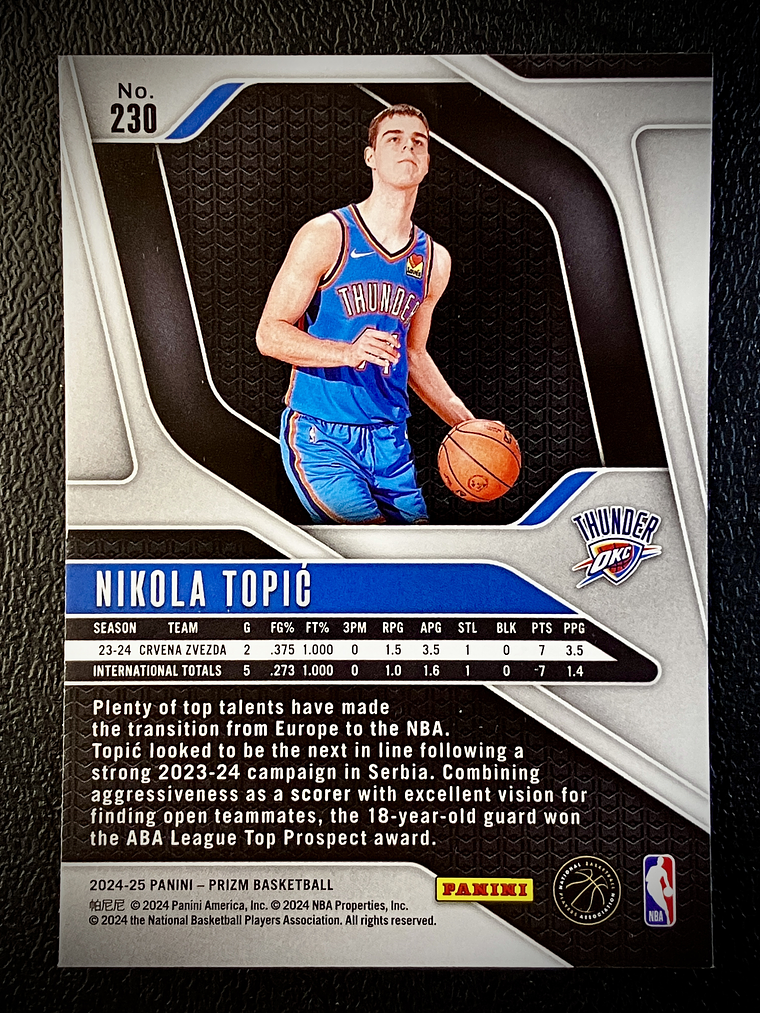 Nikola Topic Rookie Card  2