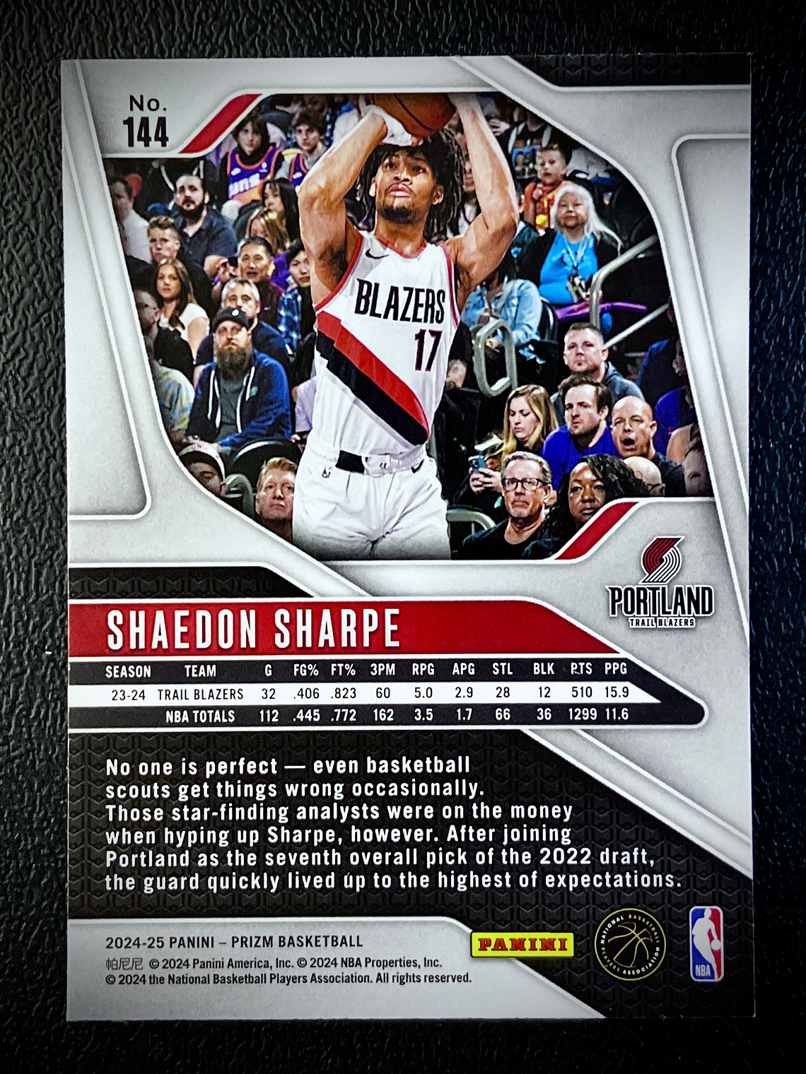 Shaedon Sharpe Base Card  2