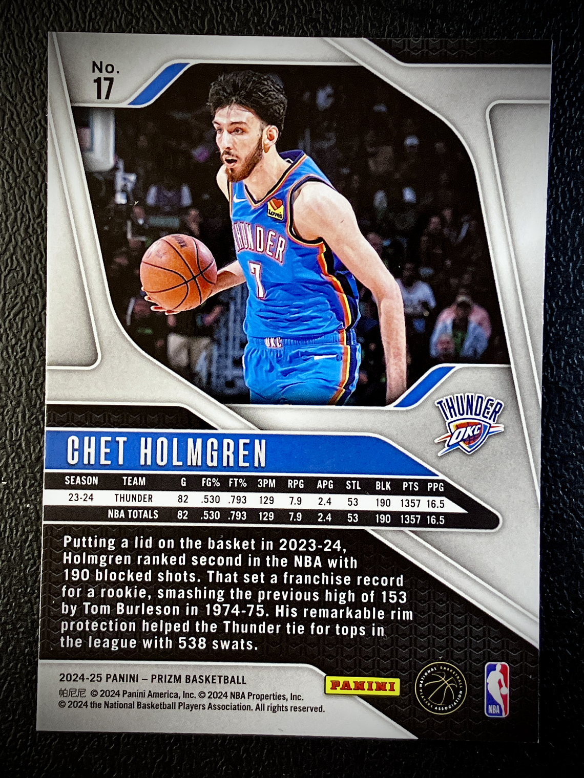 Chet Holmgren Base Card  2