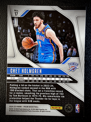 Chet Holmgren Base Card 