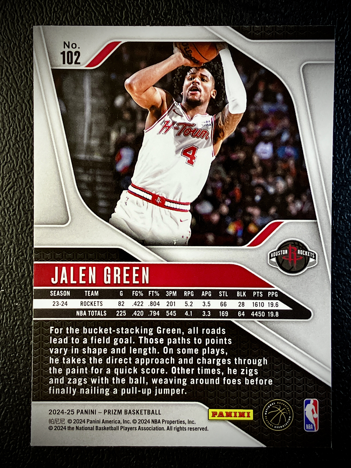 Jalen Green Base Card  2