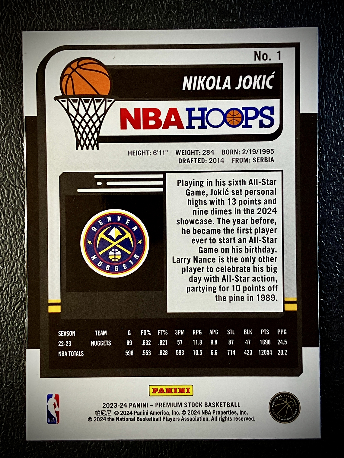 Nikola Jokic Base Card  2