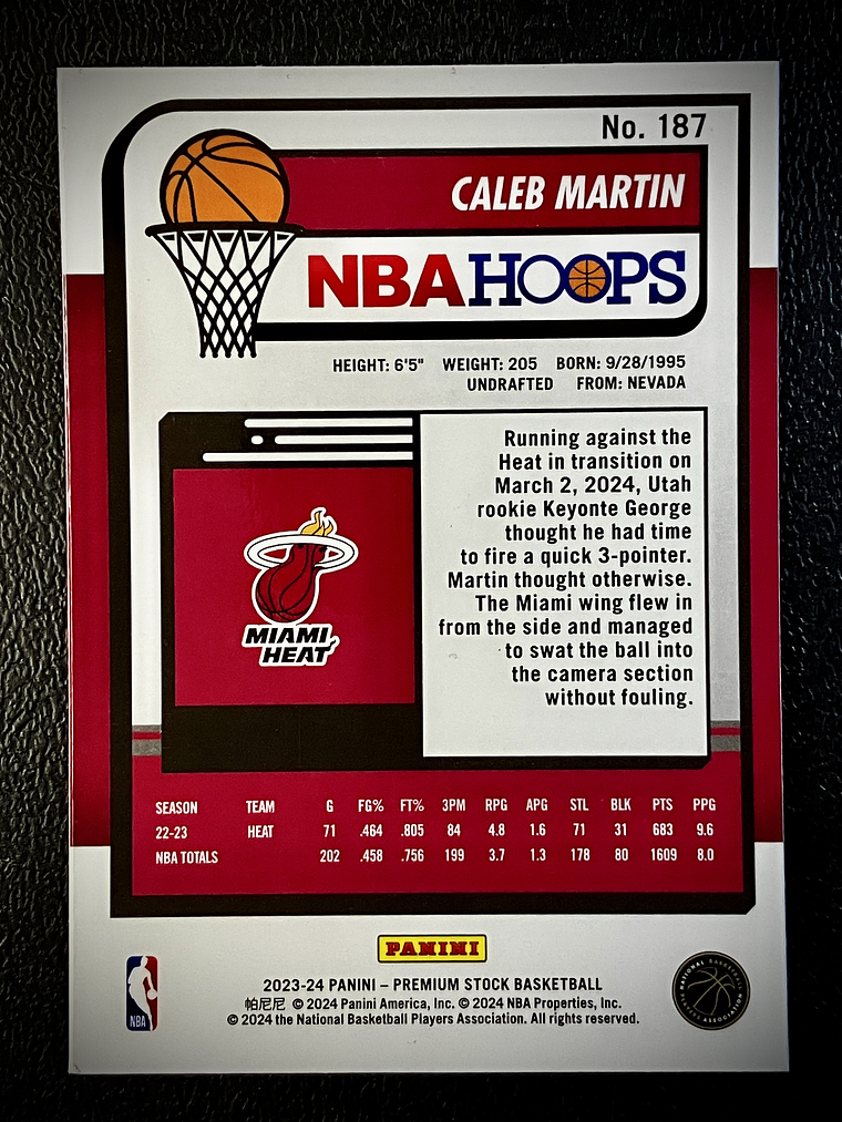 Caleb Martin Base Card  2