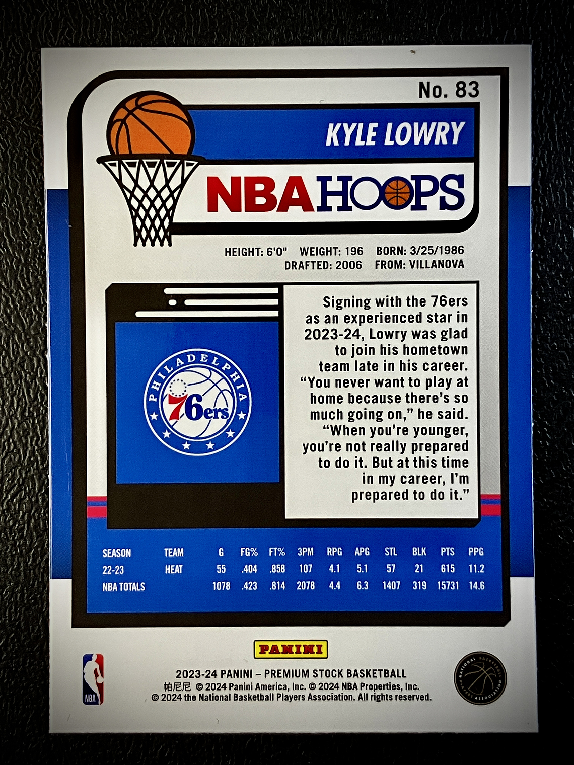  Kyle Lowry Base Card  2