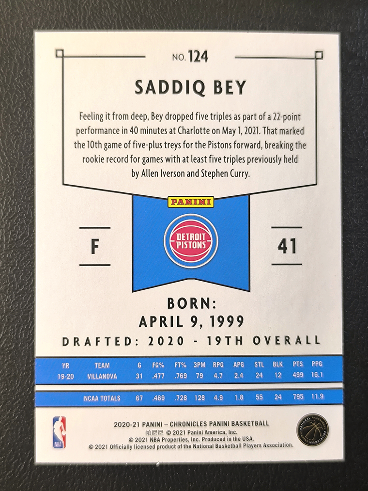  Saddiq Bey Rookie Card  1