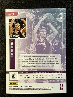 Goran Dragic Parallel Card