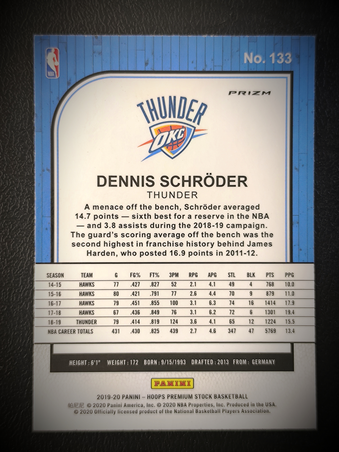 Dennis Schroder Parallel Card  2